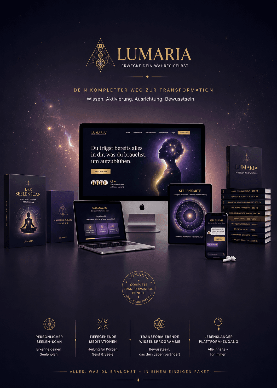 Lumaria Seelenreise – Produktansicht